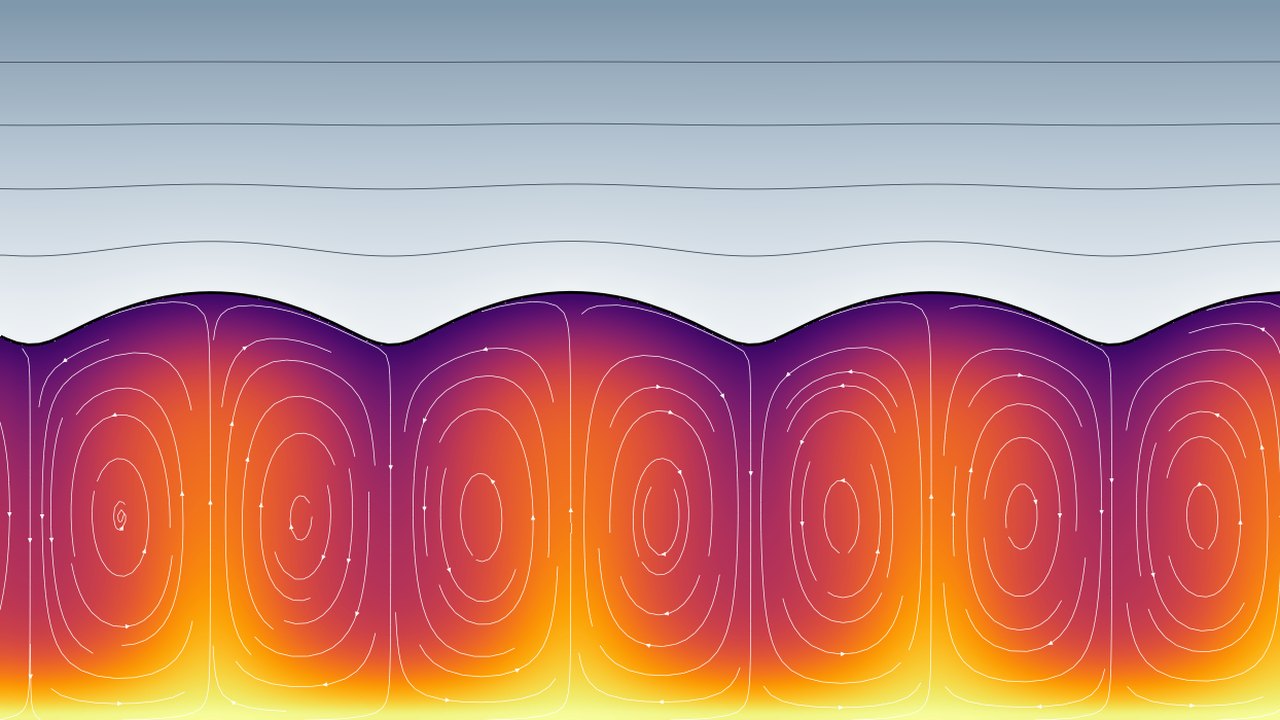Melting and Rayleigh-Bénard convection: convection rolls under a scalloped melting front, isotherms in the conducting solid